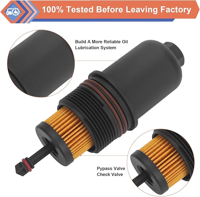 ZONFANT Oil Filter Cap Cover Compatible With Ford Lincoln Vehicle Fusion F150 Bronco Edge Explorer 2015-2021, Aviator Continental MKX MKZ 2016-2022, Replace#FT4Z6A832C FT4Z-6A832-C