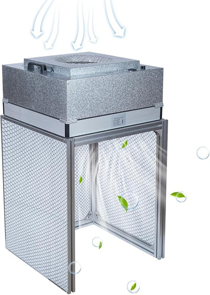FFU HEPA H14-Filter Laminar Flow Hood Updated FanFilter Unit（Include HEPA Filter）100/ISO Class 5 Cleanroom/Laboratory/Cleanroom/Mushroom Room, Laminar Air Flow Hood(22.6"x22.6"110V)