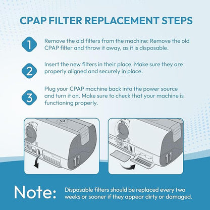 60-Pack Premium CPAP Filters Compatible with Airsense 11 & Aircurve 11 Machines, FSA or HSA Eligible, Ultra Fine Replacement with Extra Thick, High Filtration & Smooth Airflow, Travel Friendly