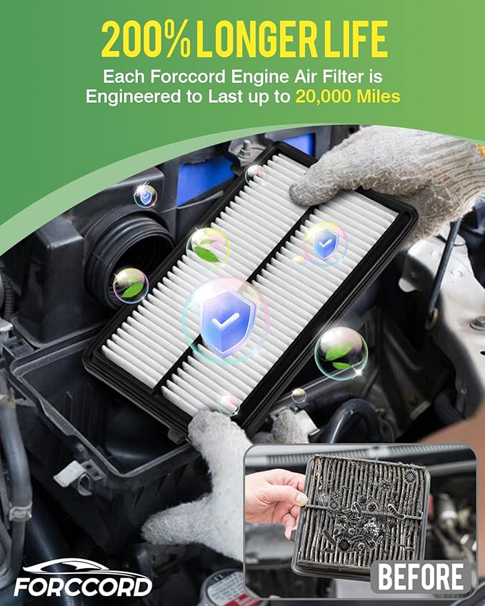 Cabin&Engine Air Filter for Honda Pilot(2016-22), Acura MDX (2014-2020), Ridgeline(2006-14, 2017-25), Passport(2019-25), MDX Hybrid (2017-20) Air Filter Replace#CF10134 CA12061 Accessories