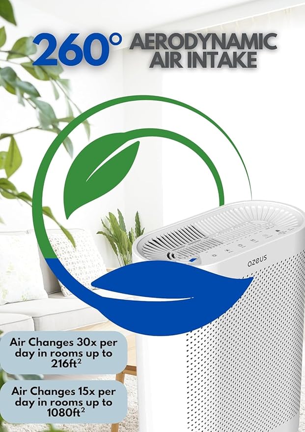 AZEUS Large Room Air Purifier FS32 (1, Black board)