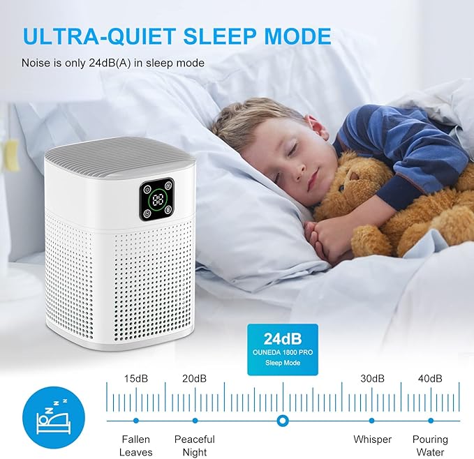 Air Purifiers for Bedroom, Honeyuan H13 HEPA Air Purifier for Home Large Room 1095 sqft, Air purifiers with 360°Air Intake, 3 Fan Speeds, 3-Stage Filtration, White