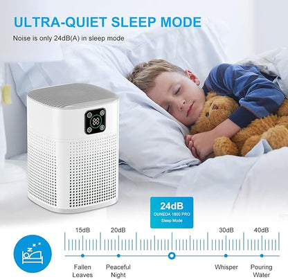 Air Purifiers for Bedroom, Honeyuan H13 HEPA Air Purifier for Home Large Room 1095 sqft, Air purifiers with 360°Air Intake, 3 Fan Speeds, 3-Stage Filtration, White