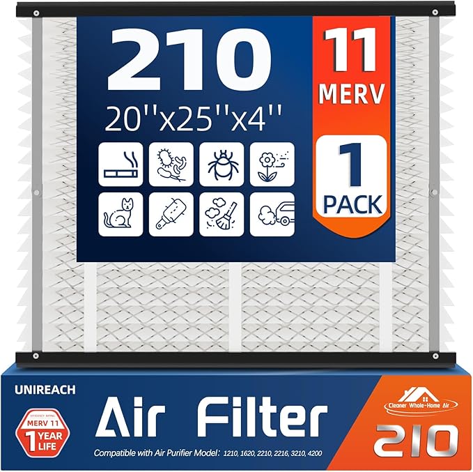 210 Replacement Air Filter, MERV 11,Actual Size: 20.47"x25.6"x3.94", Nominal Size: 20''x25''x4'', HVAC Furnace Filter, Compatible with AprilAire Models 1210, 1620, 2210, 2216, 3210, 4200, 1 Pack