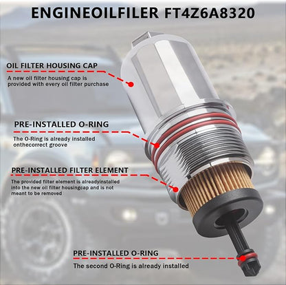 Aluminium Oil Filter Cap Cover Compatible With Ford Lincoln Vehicle Fusion F150 Bronco Edge Explorer 2015-2021, Aviator Continental MKX MKZ 2016-2022, Replace#FT4Z6A832C FT4Z-6A832-C