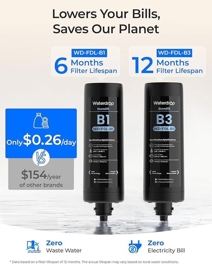 Waterdrop DLB Under Sink Water Filter, Reduces Chlorine, Chloramine, PFAS, Bad Taste, Under Sink Water Filtration System with Separate Faucet,Water Filter for Sink Faucet,Life Indicator, Quick Change