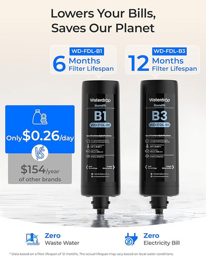 Waterdrop DLB Under Sink Water Filter, Reduces Chlorine, Chloramine, PFAS, Bad Taste, Under Sink Water Filtration System with Separate Faucet,Water Filter for Sink Faucet,Life Indicator, Quick Change