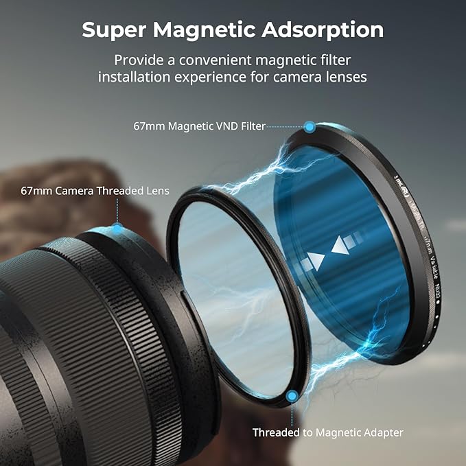 SmallRig 67mm Magnetic Variable ND Filter ND2-ND32 (1-5 Stops) + 67mm Threaded Filter Ring, No X Cross HD Optical Glass Waterproof Scratch Resistant Magnetic Adjustable Neutral Density Filter - 4581