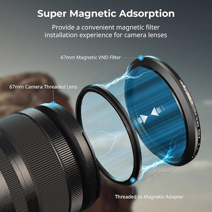 SmallRig 67mm Magnetic Variable ND Filter ND2-ND32 (1-5 Stops) + 67mm Threaded Filter Ring, No X Cross HD Optical Glass Waterproof Scratch Resistant Magnetic Adjustable Neutral Density Filter - 4581