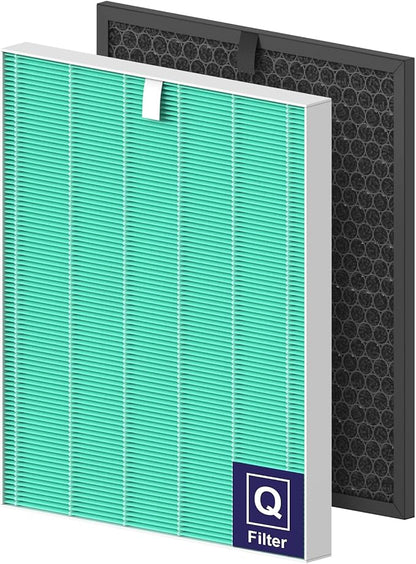 5510 Toxin Absorber Replacement Filter for Winix 5510 and 5520 Air Purifier, 1x H13 True HEPA + 1x Activated Carbon (Part# 1712-0123-00)