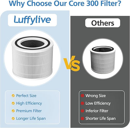 Core 300 Replacement Filter for LEVOIT Core 300/ Core 300S/ Core 300-P/Core 300S-P/Core P350 Air Purifi-ers, 3-IN-1 HEPA Filter, Compared to Part# Core 300-RF, White (2 Pack)
