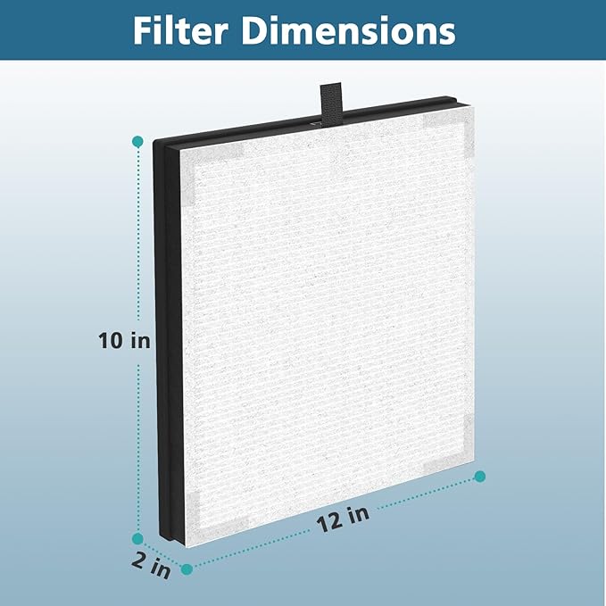 HY4866 Replacement Filters for MORENTO and WESTHEY HY4866 Air Purifier, YIOU M1 Air Cleaner Purifier, 3-in-1 HEPA Filters for HY4866 Air Purifier, Enhanced Version,2 Pack