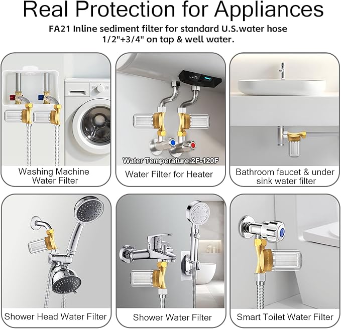 FA21 Washer Water Filter Reusable, brass garden hose filter with 3/4" adapters, 40-50 Micron, inline sediment filter for washing machine shower well water RV Car Wash