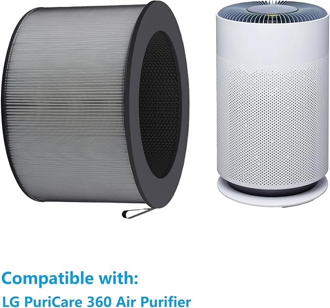 PuriCare 360 Replacement Filter Compatible with LG PuriCare 360 Air Purifier 3-in-1 Pre-Filter HEPA & Activated Carbon Filter for Home Large & Small Room Bedroom (AS601HBB0)