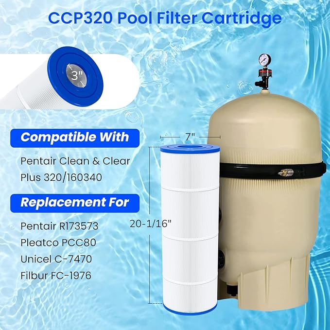 Future Way CCP320 Pool Filter Cartridges Replacement for Pentair Clean & Clear Plus 320, Replace Pleatco PCC80-PAK4, Pentair R173573, 160340, 320 sq.ft, 4 Pack