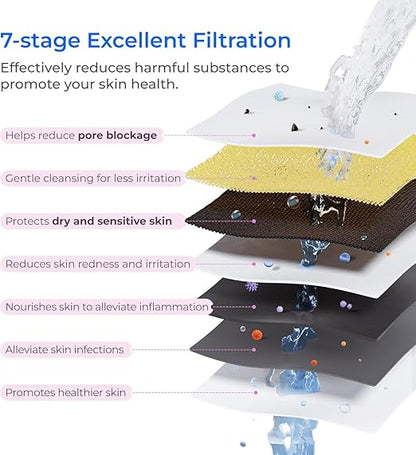 Waterdrop BFU1 Water Filter for Bathroom for Face Care, Soft Water, Strontium-enriched, Reduce 99.9% of Harmful Substance in Bathroom Sink Faucet, Reduces Skin Redness and Irritation