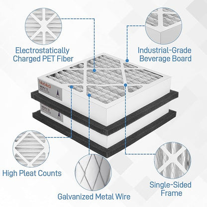 14x14x3 MERV 13 Pleated Air Filter Compatible with Zephyr VGF Series 14x14x3 Whole Home Return Air Grille Filter, MERV-13 Air Filtration System Grille Filters 2 Pack, Actual Size 13-3/8 × 13-3/8 × 3"
