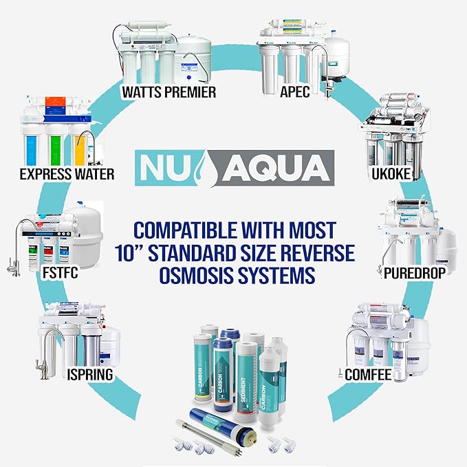 NU Aqua Reverse Osmosis Water Filter System Replacement Set - 6 Stage 1 Year UV Under Sink Kit - Membrane, Sediment, Carbon Filters, Parts & Fittings - Universal Undersink RO Filtration Cartridge Pack