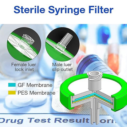 SimPure Sterile Syringe Filter PES 10 Pack, 0.22um Pore Size, 33mm Membrane Diameter, Hydrophilic Filtration High Throughput Sterile Packed Individually