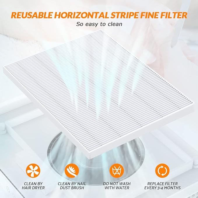 Nail Dust Collector Replacement Filter 2 Pack, Reusable Dust Filter for Acrylic Nails with Filter, Electric Cleaner Nail Fan Dust collector for Nail Polishing, Low Noise, Home Nail Salon