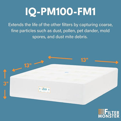 Filter-Monster Branded Replacement Compatible with IQAir HeathPro Series Pre-Max Pre-Filter