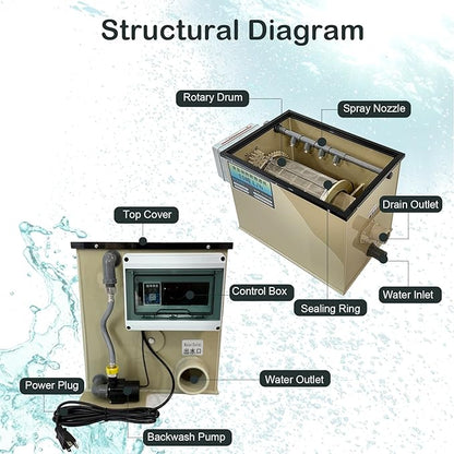 Koi Pond Rotary Drum Filter 3000GPH 220V, Fully Automatic Self-Cleaning Filter, High-Efficiency RDF for Koi Pond,Fish Pond,Aquarium,Fish Farm,Seedling Cultivation Base,Aquaculture,Hydroponics
