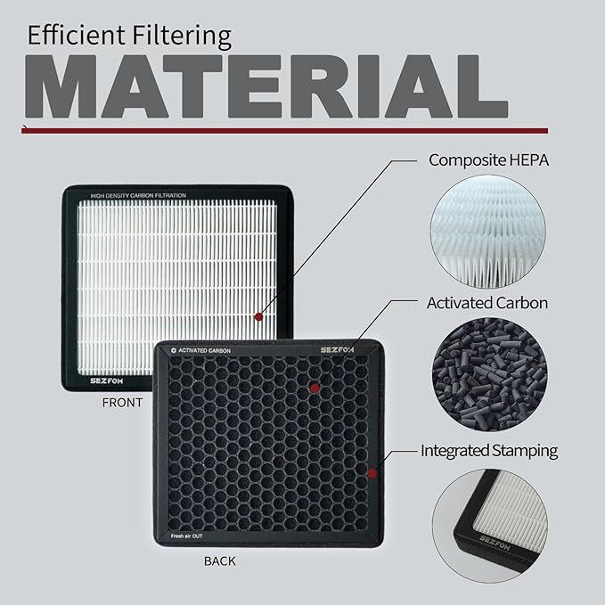 Cabin Air Filter for Toyota 4Runner Highlander RAV4 Tundra Camry Corolla Prius Sienna Avalon (2010-2019) Lexus ES RX NX Subaru Outback,Dual layer Air Filter Replacement with Activated Carbon
