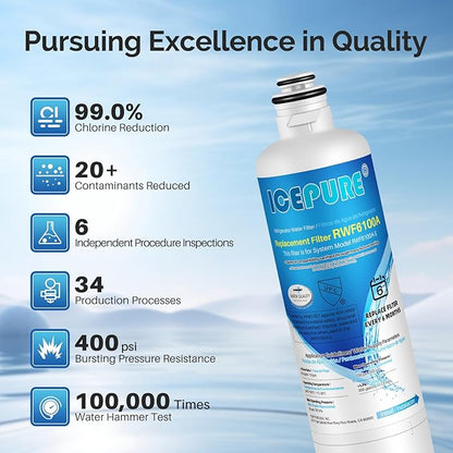 ICEPURE Refrigerator Water Filter Replacement for Bosch Ultra Clarity Pro BORPLFTR50, BORPLFTR55, 12033030, 12028325, 11025825, 11032531, B36CT80SNS, B36CL80ENS, WFC100MF, WFS200MF, RA450022, 1PACK