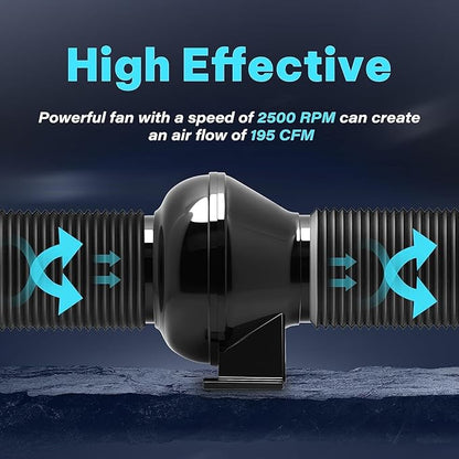 iPower 4" 195 CFM Inline Fan with Upgrade Air Carbon Filter, 8 FT Black Ducting & Rope Hanger, Ventilation System for Grow Tent, Hydroponics, Air Circulation