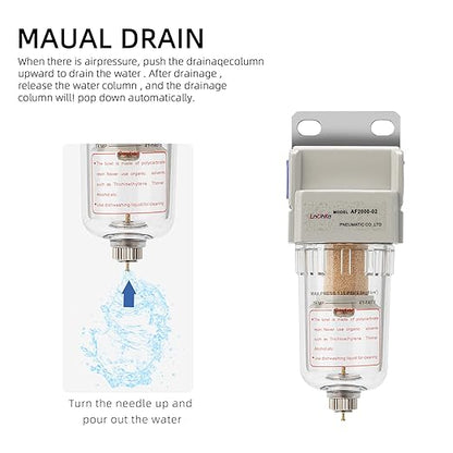 Air Compressor Water Separator 1/4”NPT,Compressed Air Line Filter,Air Dryer for Compressor AF2000-02,5 Micron Brass Element,Manual Drain,Bracket