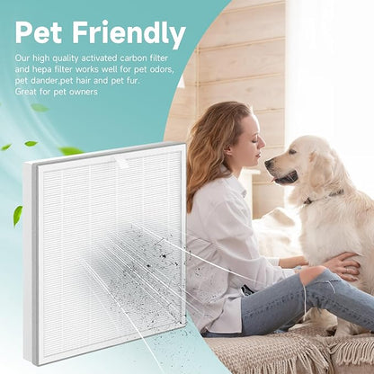 2 Packs H7124 Replacement Filter for GoveeLife H7124 & H712C Smart Air Cleaner Purifier, 3 Stages Filtration of H13 True HEPA Filter, Part # H7124-RF H712C-RF