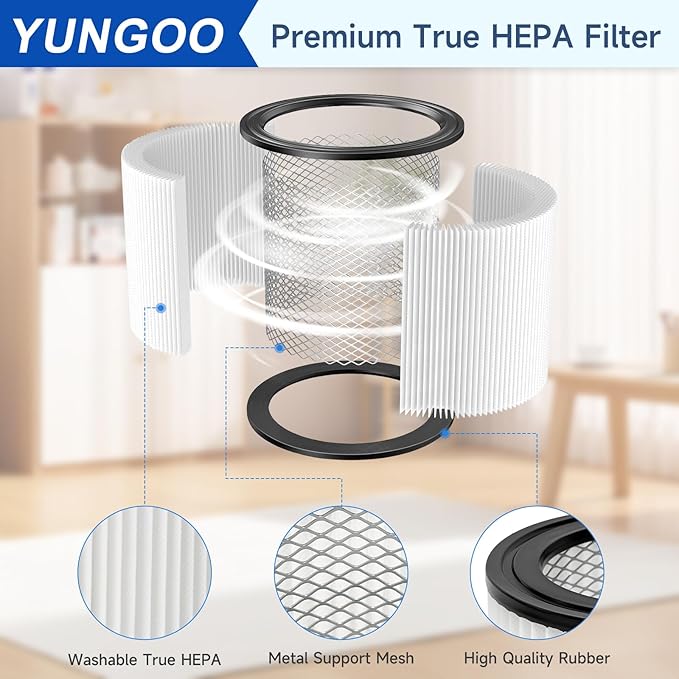 2 Pack 90398 Replacement Filter Compatible with Shop Vac 903-98 90398 9039800 903-98-00 Type AA Cartridge Vacuum Filter Fits Most Shop Vac 4 Gallon and Less Wet/Dry Vacuum