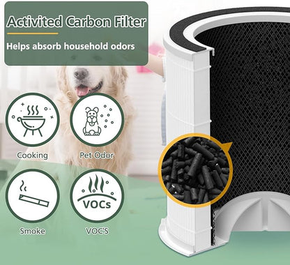 AP301 AP302 HEPA filter Replacement, ONLY for Dayette AP301 AP302 Air Purifier, NOT FOR AP401 AP402 Air Purifiers