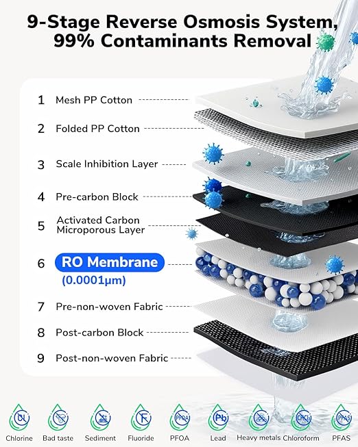 Ecoviva E8 800 GPD Reverse Osmosis Water Filter, 9-Stage Filtration RO System, Undersink Water Purifier, Reduces TDS, 2.5:1 Pure to Drain, Tankless, LED Smart Faucet