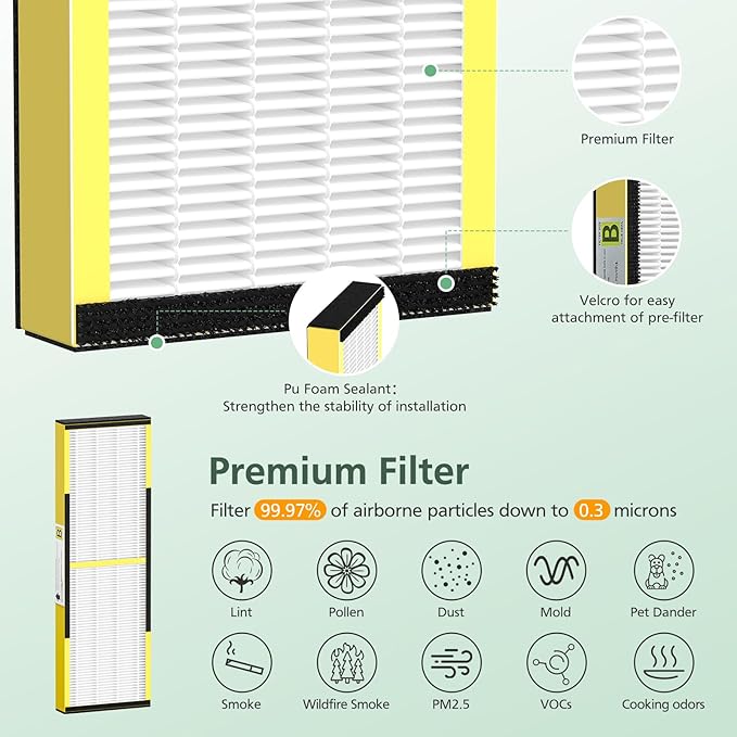 4 Pack HEPA only, FLT4825 True HEPA Filter B Replacement, Compatible with Guardian Air Purifier AC4825 AC4300 AC4800 AC4900 AC4850