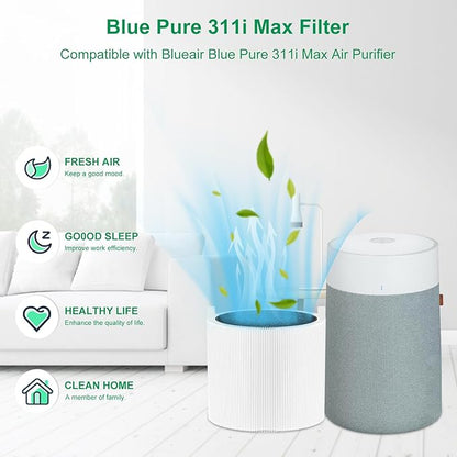 𝟑𝟏𝟏𝐢 𝐌𝐚𝐱 Replacement Filter Compatible for Blueair Blue Pure 𝟑𝟏𝟏𝐢 𝐌𝐚𝐱, Dust Filter&Odor Smoke Activated Carbon Filter, # 𝐅𝟑𝐌𝐀𝐗(𝐍𝐨𝐭 𝐟𝐨𝐫 𝟑𝟏𝟏𝐢+ M𝐚𝐱/𝟑𝟏𝟏/𝟑𝟏𝟏 𝐀𝐮𝐭𝐨)