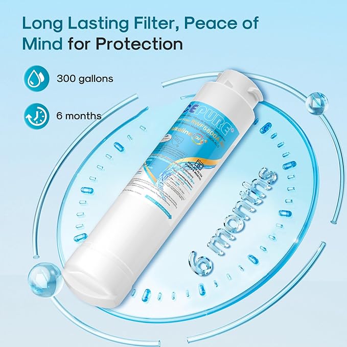 ICEPURE Alkaline RWF5800A-AL Refrigerator Water Filter and Air Filter Replacement for Frigidaire EPTWFU01, EWF02, Pure Source Ultra II, PureSource Ultra 2, BO022, MR022, SCWFTCTO, Enhances PH, 2Combo