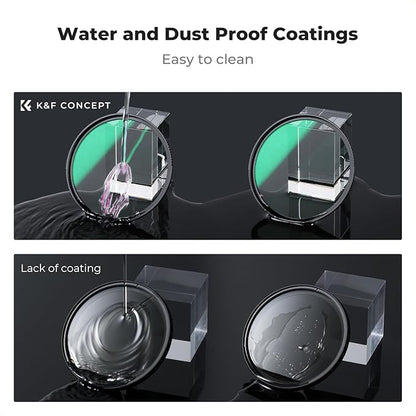 K&F CONCEPT 82mm Black Diffusion 1/4 & 1/8 Lens Filter Kit (2 Pcs), Mist Cinematic Effect Filter for Vlog/Video/Portrait Image with 28 Multi-Layer Coated