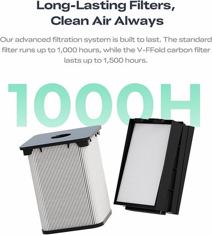 Creality 3D Printer Air Purifier, High-Dense Activated Carbon, 360°All-Round Purification, Long Filter Lifespan, 99% Filtration Efficiency, Smart Touch Control,Fit for Most FDM 3D Printers