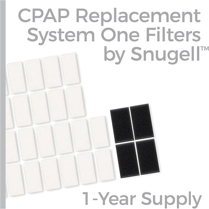 Snugell System One CPAP Filters Kit – Includes 4 Reusable & 26 Disposable – Compatible with Philips Respironics PR System One M-Series - One-Year Supply for Travel & Home – Optimal Air Filtration
