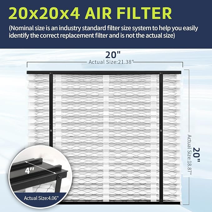 IYOUYA 2 Pack 313 Replacement Filter Compatible with AprilAire Whole House Air Purifier Model:1310, 2310, 3310, 4300, Competitive Models using 4898 Upgrade Kit, 20 x 20 x 4 MERV 13 Air Filter