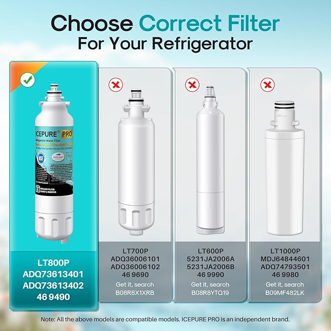 ICEPURE PRO ADQ73613401 NSF401&473&53&42 Certified Refrigerator Water Filter Compatible with LG LT800P, LT800PC, Kenmore 9490, ADQ736134 ADQ73613402 ADQ75795104 LSXS26326S LMXC23746S LMXC23746D, 2PACK