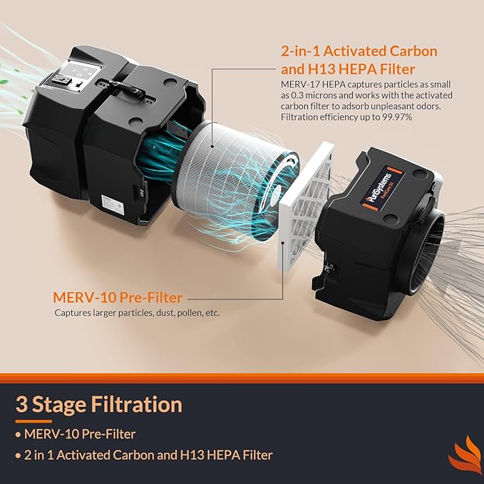 PURISYSTEMS 900 CFM Air Scrubber Commercial, Portable Industrial Air Purifier with HEPA/Activated Carbon Filter, 5-Speed, Stackable, GFCI Outlet, Negative Air Machine