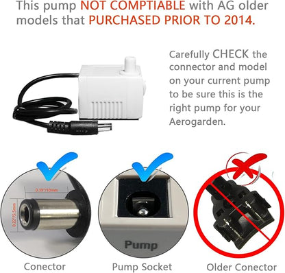 Aerogarden Replacement Pump Compatible with Harvest Bounty Farm Extra Ultra all models, Pump replacement model #200623, Included Extra 10 Pump Filters
