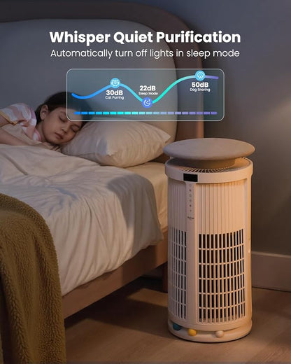 Large Air Purifiers for Home Large Room up to 4200ft², Yaber HEPA Air Purifier for Home Pets, Auto Mode PM2.5 VOC Monitor with Lights, APP Air Cleaner for Allergies Pet Hair Odor Pollen Smoke Dust
