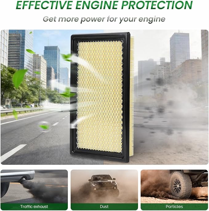 Cabin and Engine Air Filter Fits for EXPLORER (2020-2026), POLICE INTERCEPTOR UTILITY (2020-2025), AVIATOR (2020-2025), Replace for CF12772, CA10242