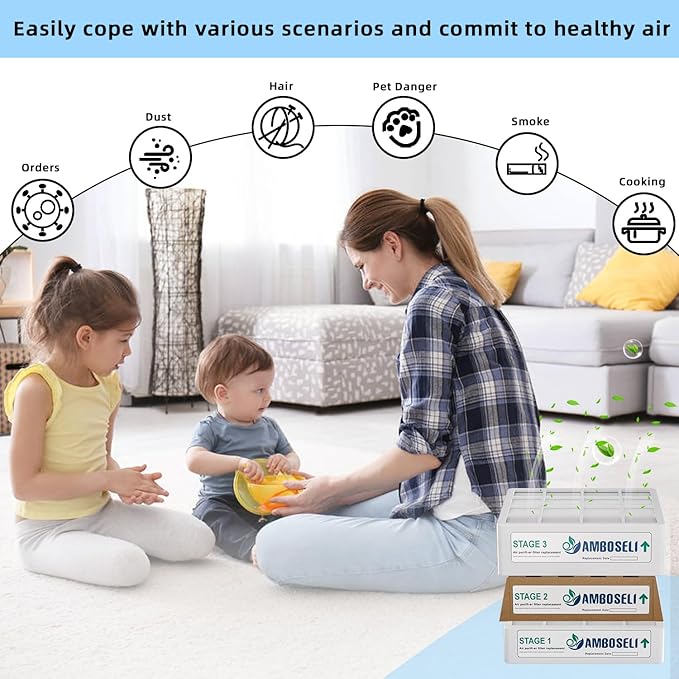 3 Pack Replacement Filter Set of 3 Filters - Compatible with IQAir HealthPro Series Air Purifier
