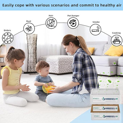 3 Pack Replacement Filter Set of 3 Filters - Compatible with IQAir HealthPro Series Air Purifier