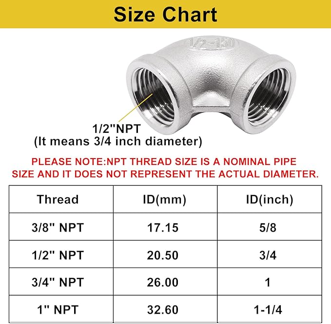2Pcs 304 Stainless Steel 90 Degree Elbow 1/2" NPT Female x 1/2" NPT Female Threaded Pipe Fitting