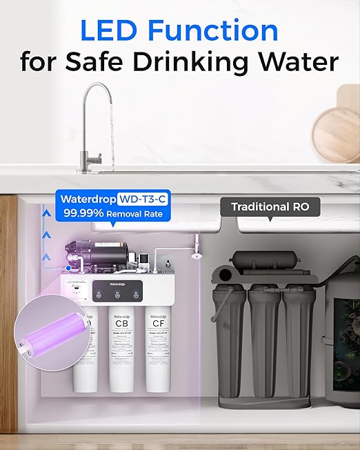 Waterdrop WD-T3-C Reverse Osmosis Water Filter, NSF/ANSI 372 Certified, 8-Stage Under Sink RO Water Filter, 450GPD Tankless Water Filtration System, 2:1 Pure to Drain, BPA Free, Plug-in Required
